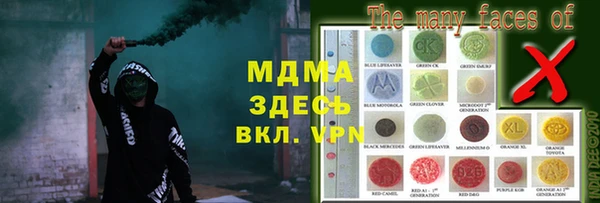 круглые Верхнеуральск